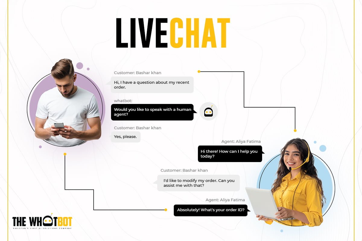 Live Chat 