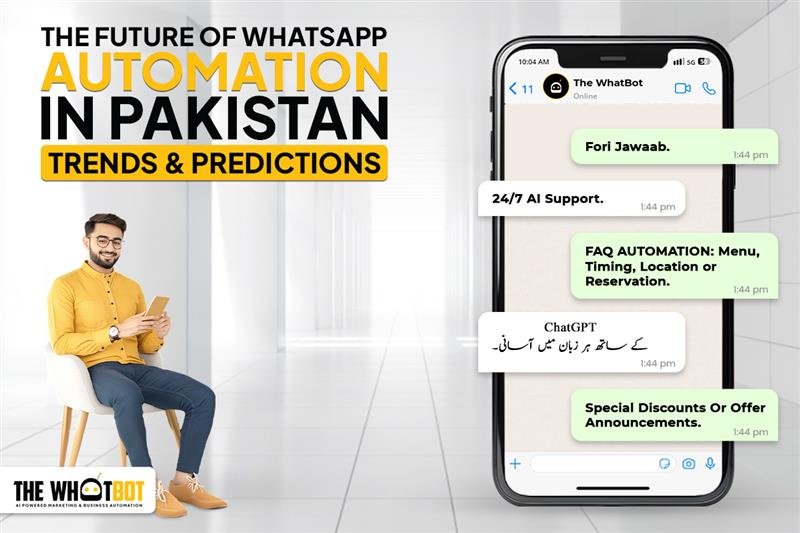 WhatsApp-Automation-in-Pakistan-